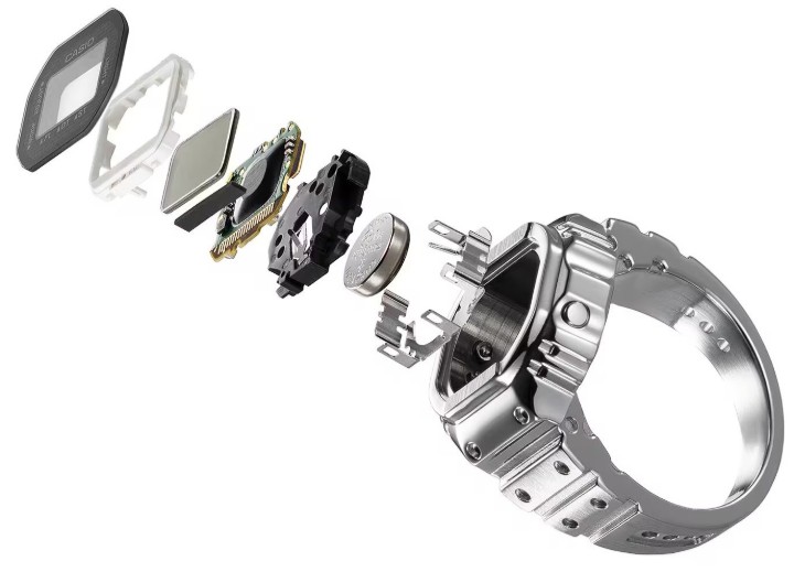 Bild von Casio 50th Anniversary Ring Watch